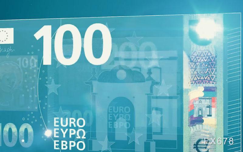 欧元从暴跌到磨底，两周窄幅震荡暗藏变盘前兆？