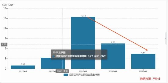 长盈精密盈利吃力玩财技？赴港上市能否解资金困局