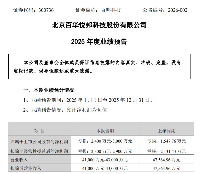 停牌!300736,拟易主
