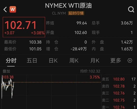 日股、韩股暴跌!特朗普,最新发声:与伊朗“可能”很快达成停火协议!