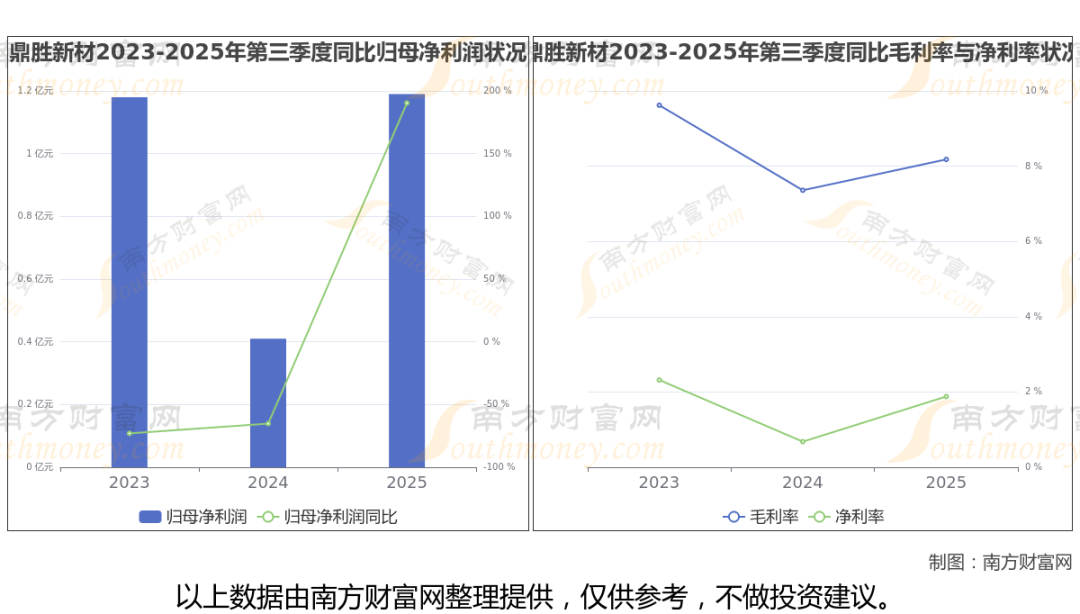 铝龙头最新8大核心龙头股分析,一文了解清楚
