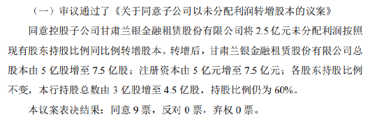 兰州银行:同意兰银金租以未分配利润转增股本 持股比例不变