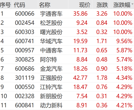 霍尔木兹海峡突发！刚刚，A股异动