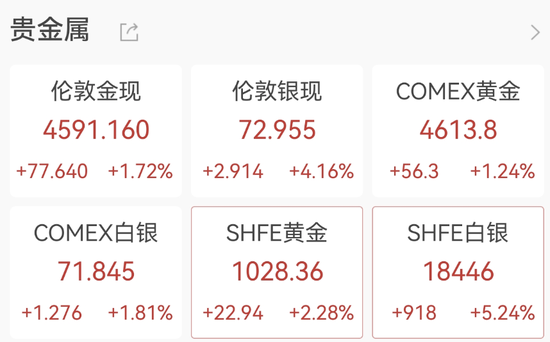 霍尔木兹海峡突发！刚刚，A股异动