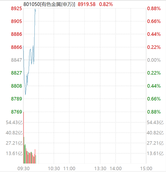 霍尔木兹海峡突发！刚刚，A股异动