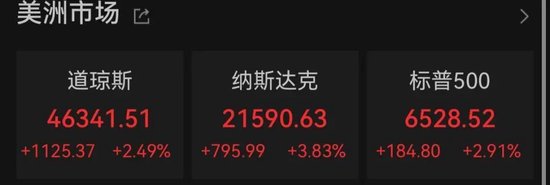 特朗普，最新表态！霍尔木兹海峡，突传大消息！黄金拉升、白银走低！