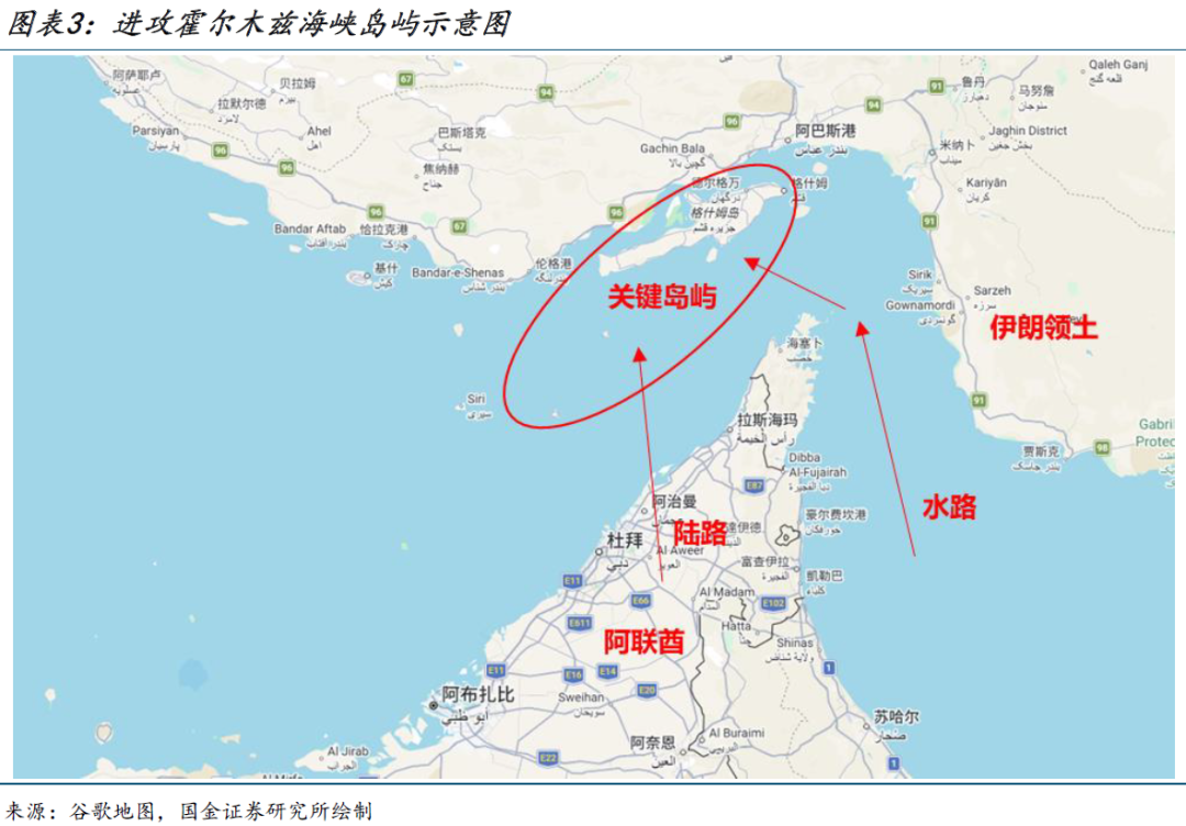 中东战争：十字路口的特朗普