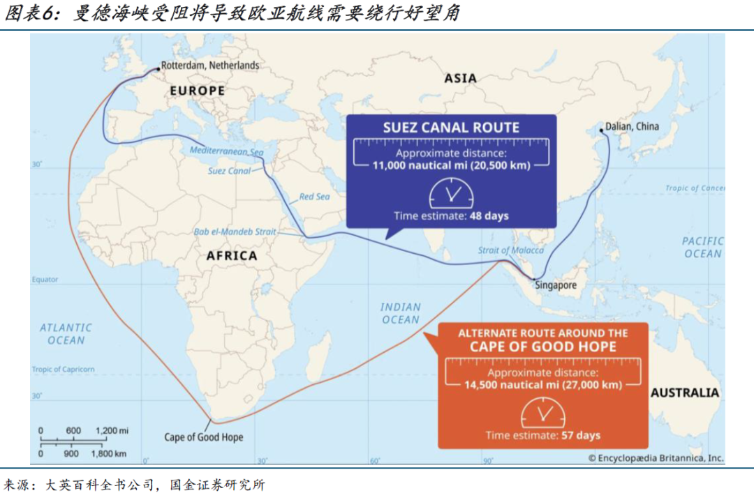 中东战争：十字路口的特朗普