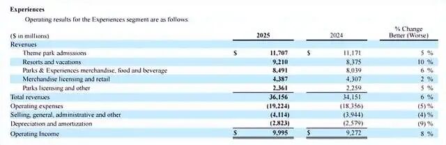 吊打贵州茅台！极致稀缺，预期差、业绩、空间三重共振的顶级企业，却便宜得令人发指