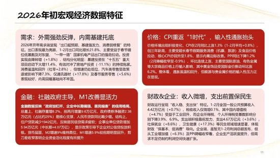 中信建投：2026年二季度行业应当如何配置？