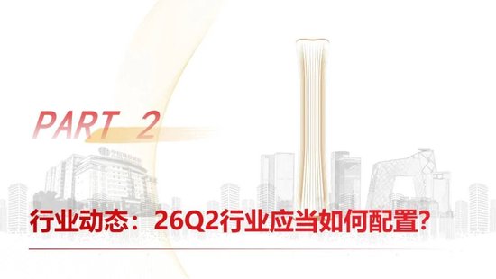中信建投：2026年二季度行业应当如何配置？