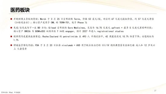 中信建投：2026年二季度行业应当如何配置？