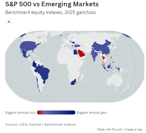 特朗普“解放日”一周年：全球投资者重新审视“美国例外论”