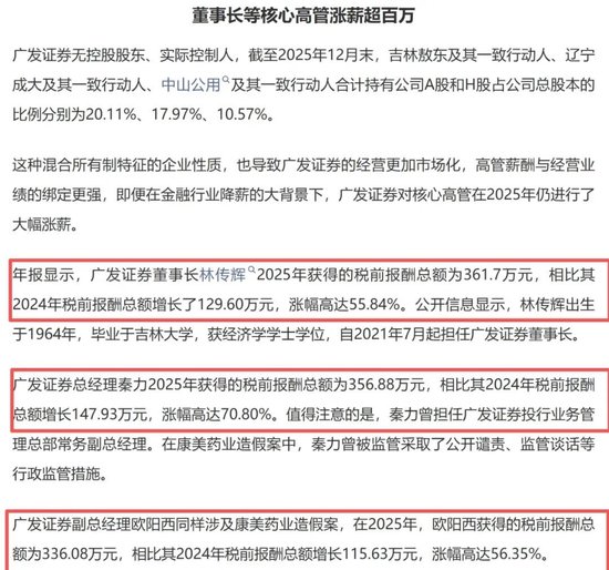 广发证券太牛了！高管逆势涨薪百万