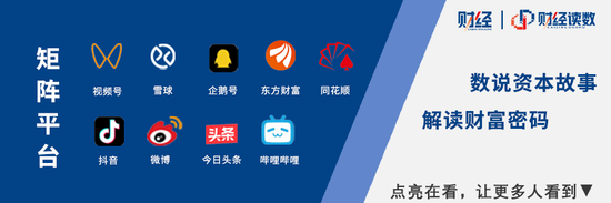 高位回落30%，恒生科技能抄底了吗？