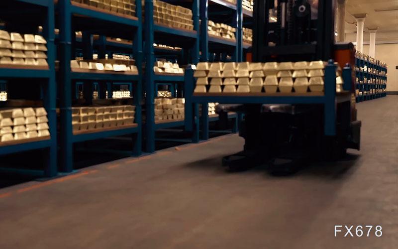 三角压缩下,黄金等待方向性爆发?