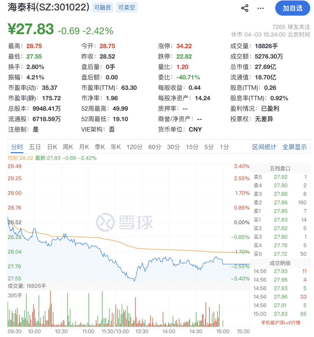 301022,重要收购!明日停牌