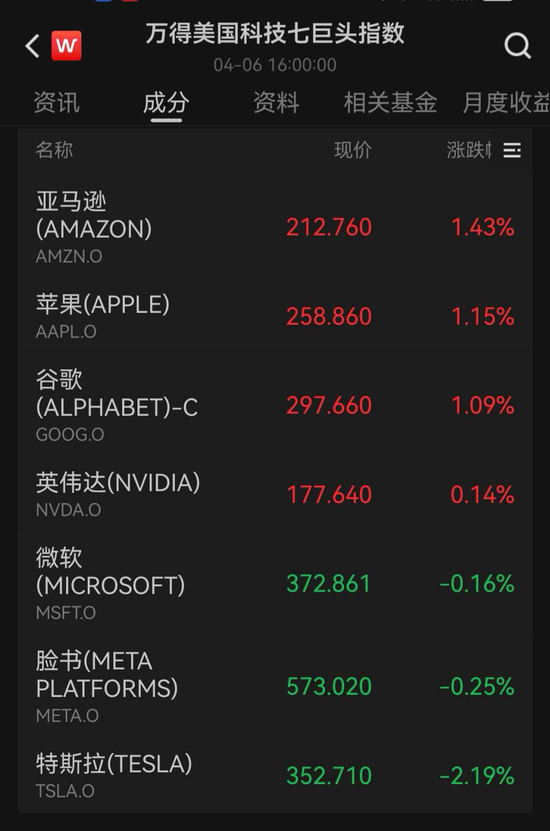 伊朗：拒绝临时停火、强调永久停战 霍尔木兹海峡，新变化