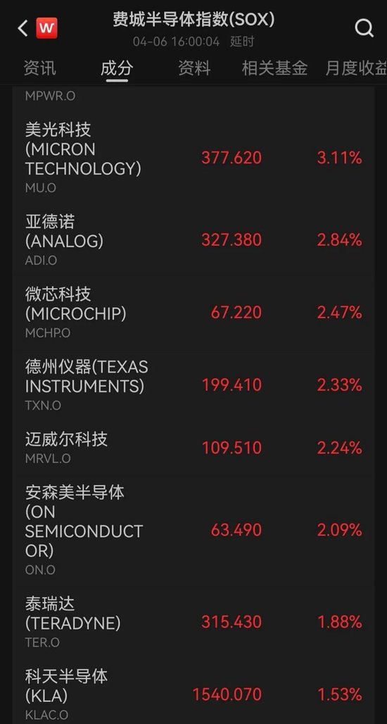 伊朗：拒绝临时停火、强调永久停战 霍尔木兹海峡，新变化