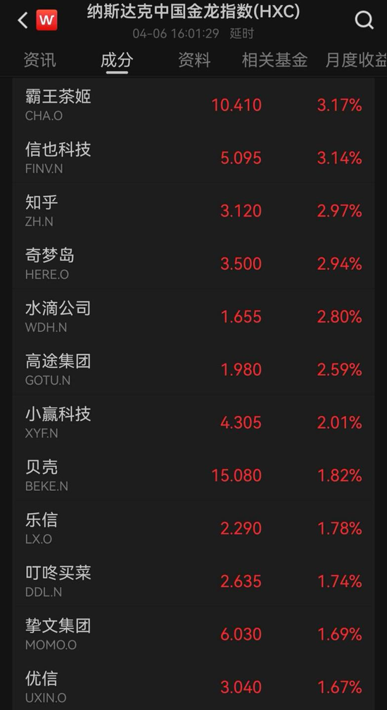 伊朗：拒绝临时停火、强调永久停战 霍尔木兹海峡，新变化