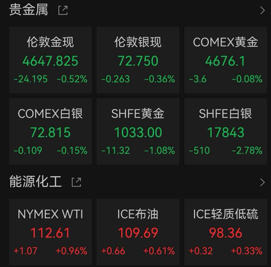 伊朗：拒绝临时停火、强调永久停战 霍尔木兹海峡，新变化