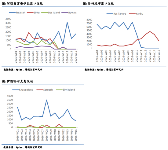 原油月报：最后期限将至，“TACO”成为最大悬念