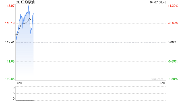 伊朗军方：美方威胁无法弥补美国所受“羞辱”
