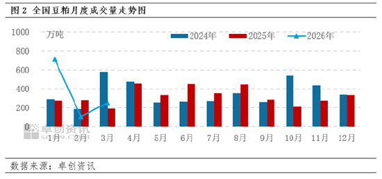 一语道粕：需求负反馈持续发酵 供应端题材难发挥