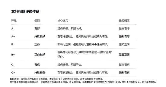 花81亿营销费，自然堂能换来港交所的“入场券”吗？