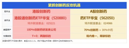 百家中国药企亮相AACR年会,近400项ADC和双抗成果将惊艳世界!重视创新药企估值重塑机遇