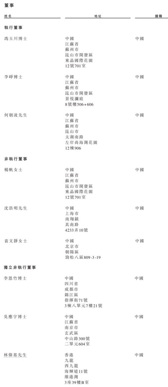 清陶能源冲刺港股：年营收9.4亿 净亏13亿 刚融资19亿 上汽是股东
