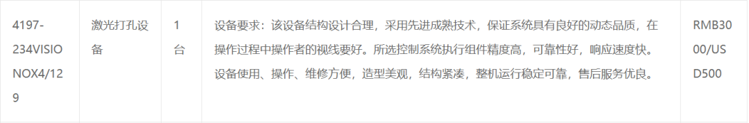 7台!大族激光三月连中多家面板巨头项目