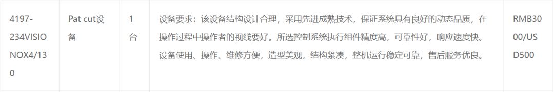 7台!大族激光三月连中多家面板巨头项目