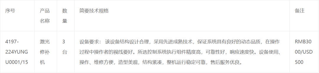 7台!大族激光三月连中多家面板巨头项目