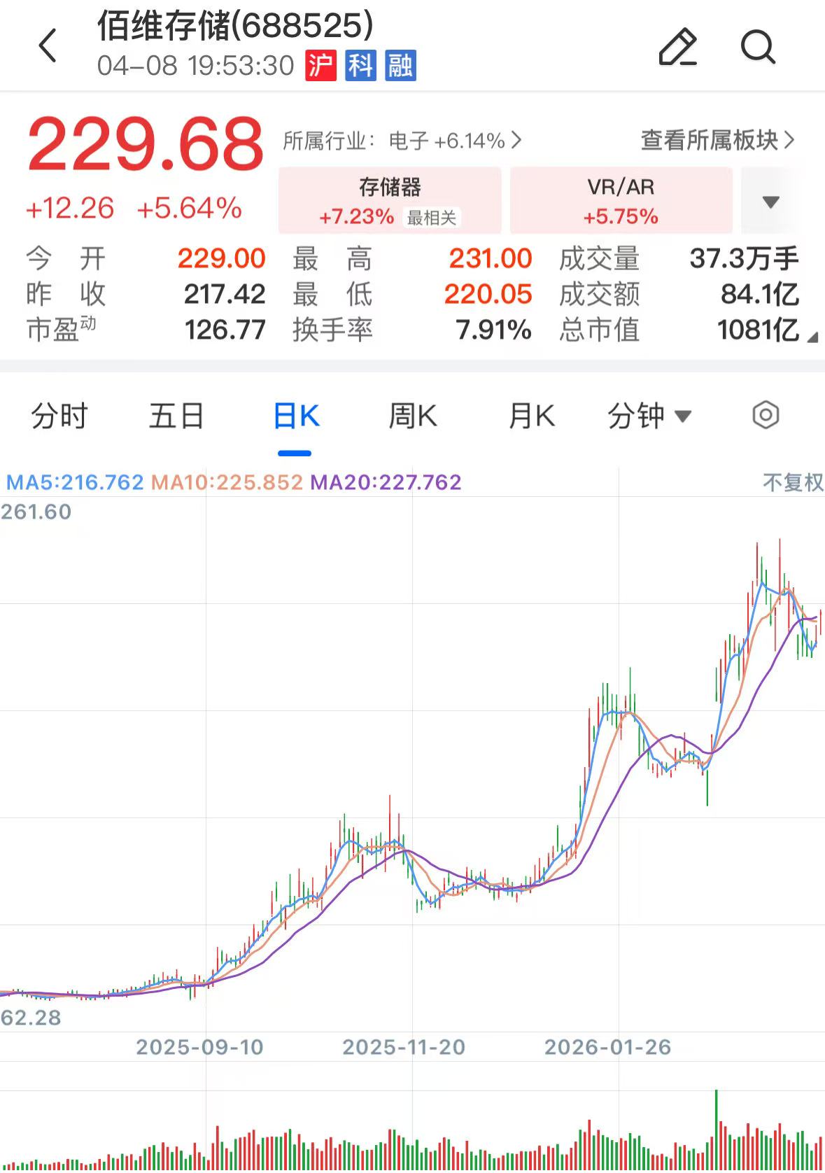 涉案金额5000万!佰维存储遭专利诉讼