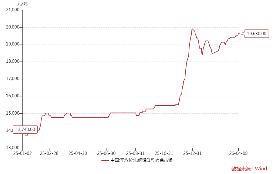 黄金龙头净利预增超11倍,股价逆市大涨6%