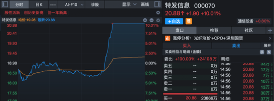 002384,二连板涨停,主力净流入超70亿元!多只A股尾盘异动封板!