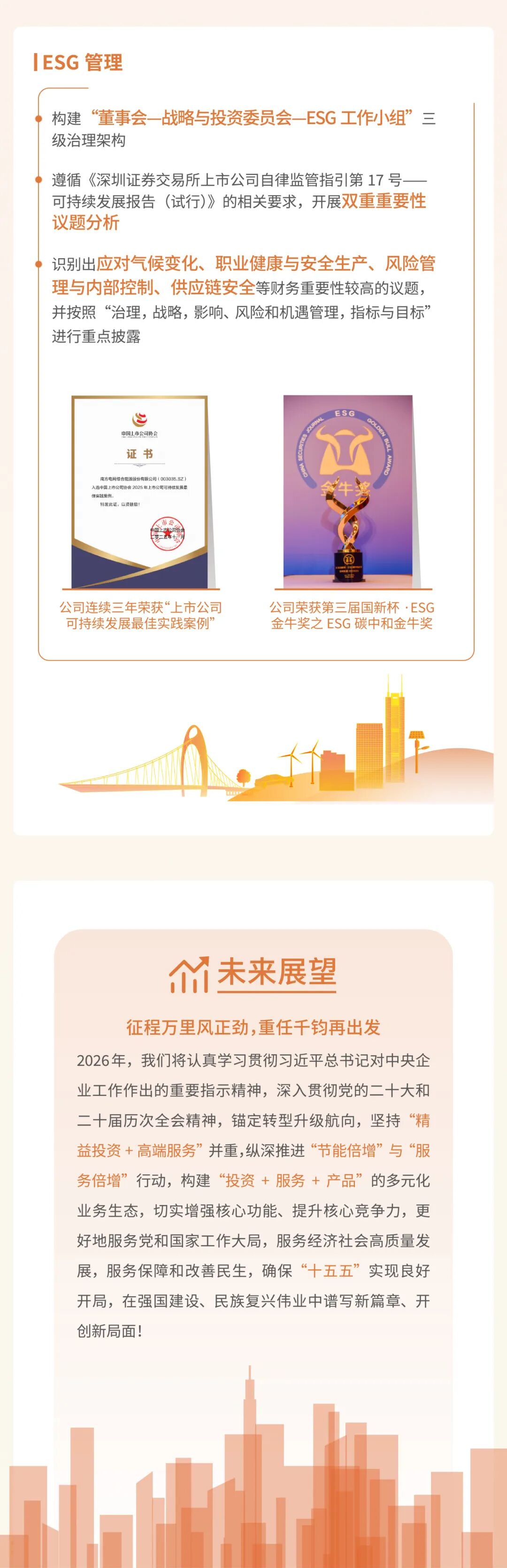 一图读懂南网能源2025ESG报告