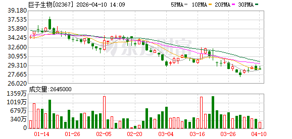 陕西首富，1.5亿元加码商业航天！