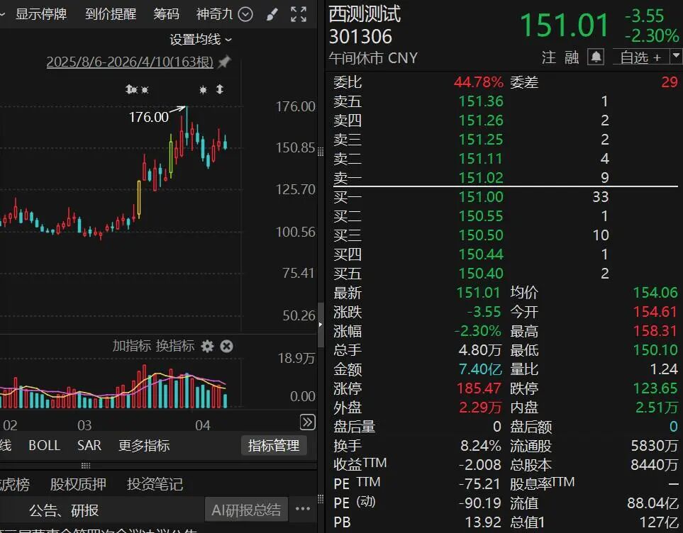 陕西首富，1.5亿元加码商业航天！