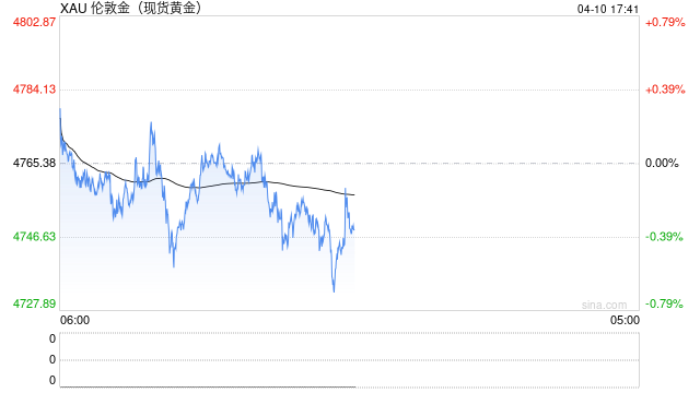 1吨旧手机能提炼200克黄金?普通人操作可能亏损15万,更可能致命