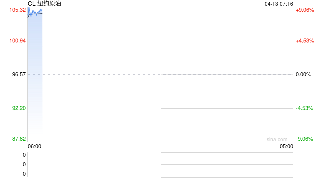 特朗普：除核问题外谈判进展顺利 美将封锁霍尔木兹海峡