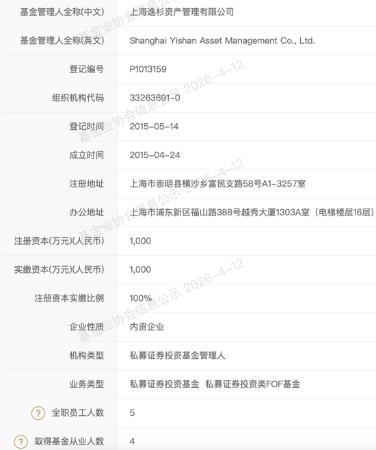 原“徐翔”旗下高级研究员,陷入内斗风波