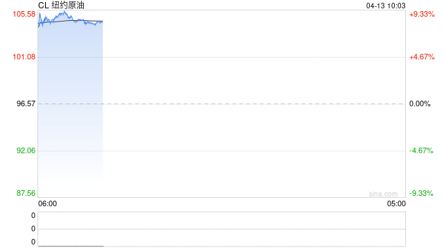 伊朗外长：伊美谈判距离达成协议仅“一步之遥”