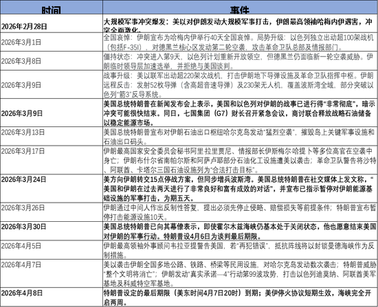 热点评论：美伊谈判对化工品影响及交易机会探讨