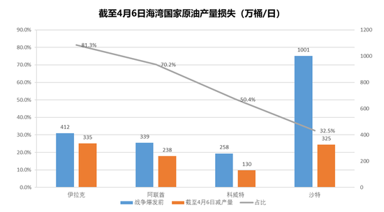 热点评论：美伊谈判对化工品影响及交易机会探讨