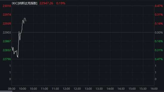 深夜,直线跳水!美伊谈判,突传重磅!特朗普警告→