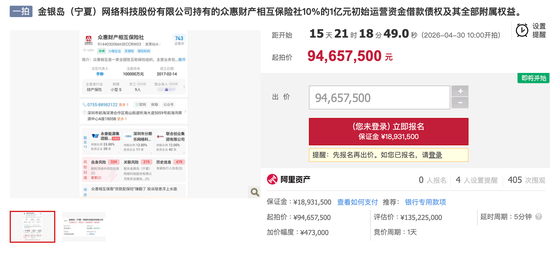 金银岛网络所持众惠相互保险10%初始运营资金借款债权再度拍卖：时隔约两年，降价近500万