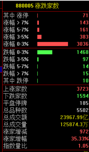 刚刚，利好来了！直线爆拉，中东大消息！