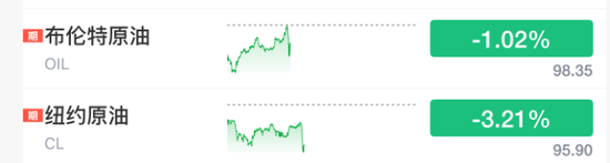 刚刚，利好来了！直线爆拉，中东大消息！